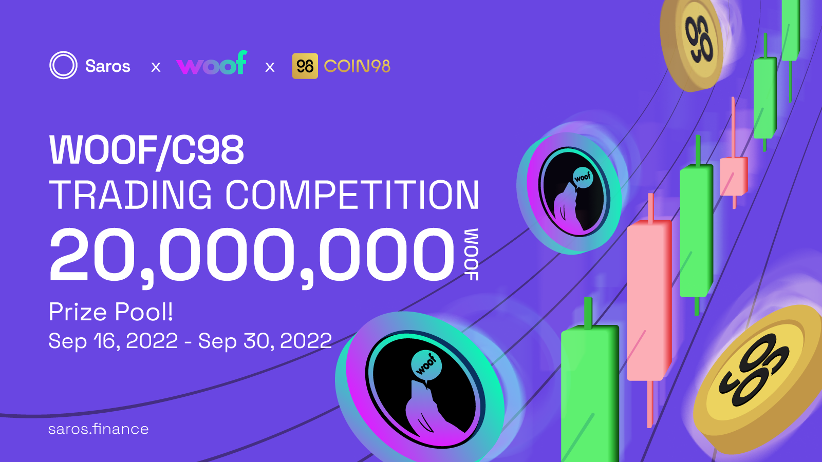WOOF x C98 Trading Competition - 20,000,000 WOOF Prize Pool!